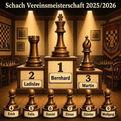 VM 2025/2026